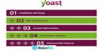 yoast SEO Premium Webintez.com