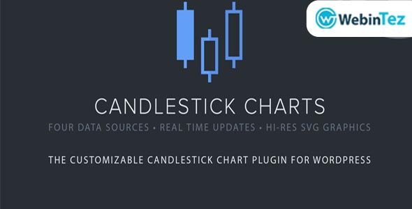 Candlestick Charts webintez.com