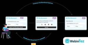 Customer Email Verification webintez.com
