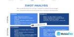 Swot webintez.com