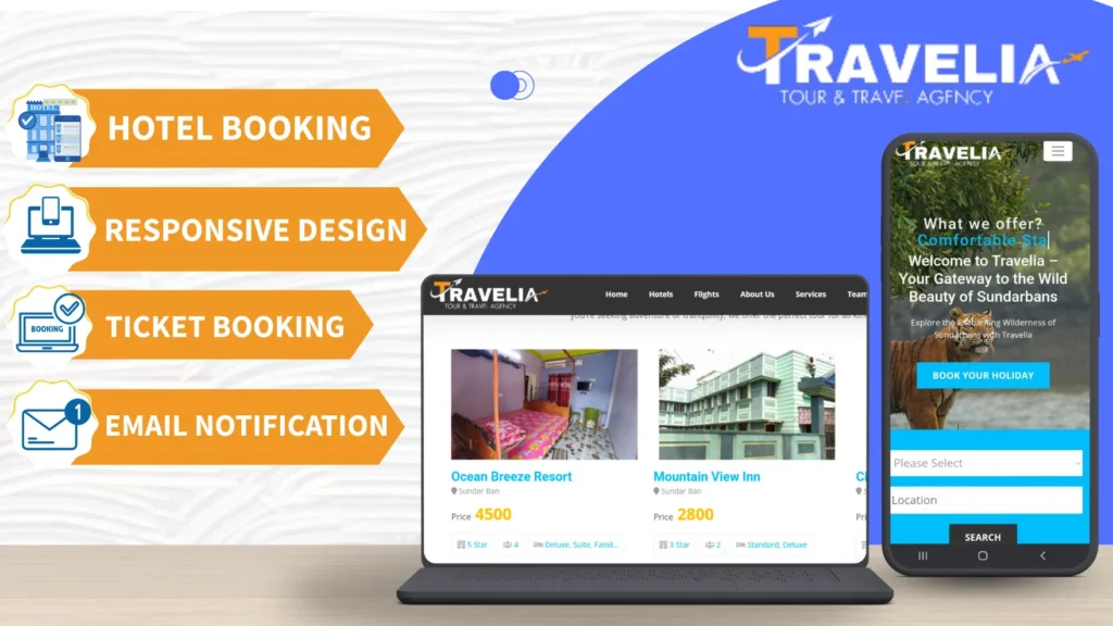 travel converted 1